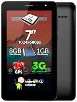 Best available price of Allview AX501Q in Ghana