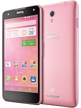 Best available price of BenQ F52 in Ghana
