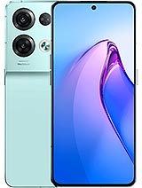 Best available price of Oppo Reno8 Pro in Ghana